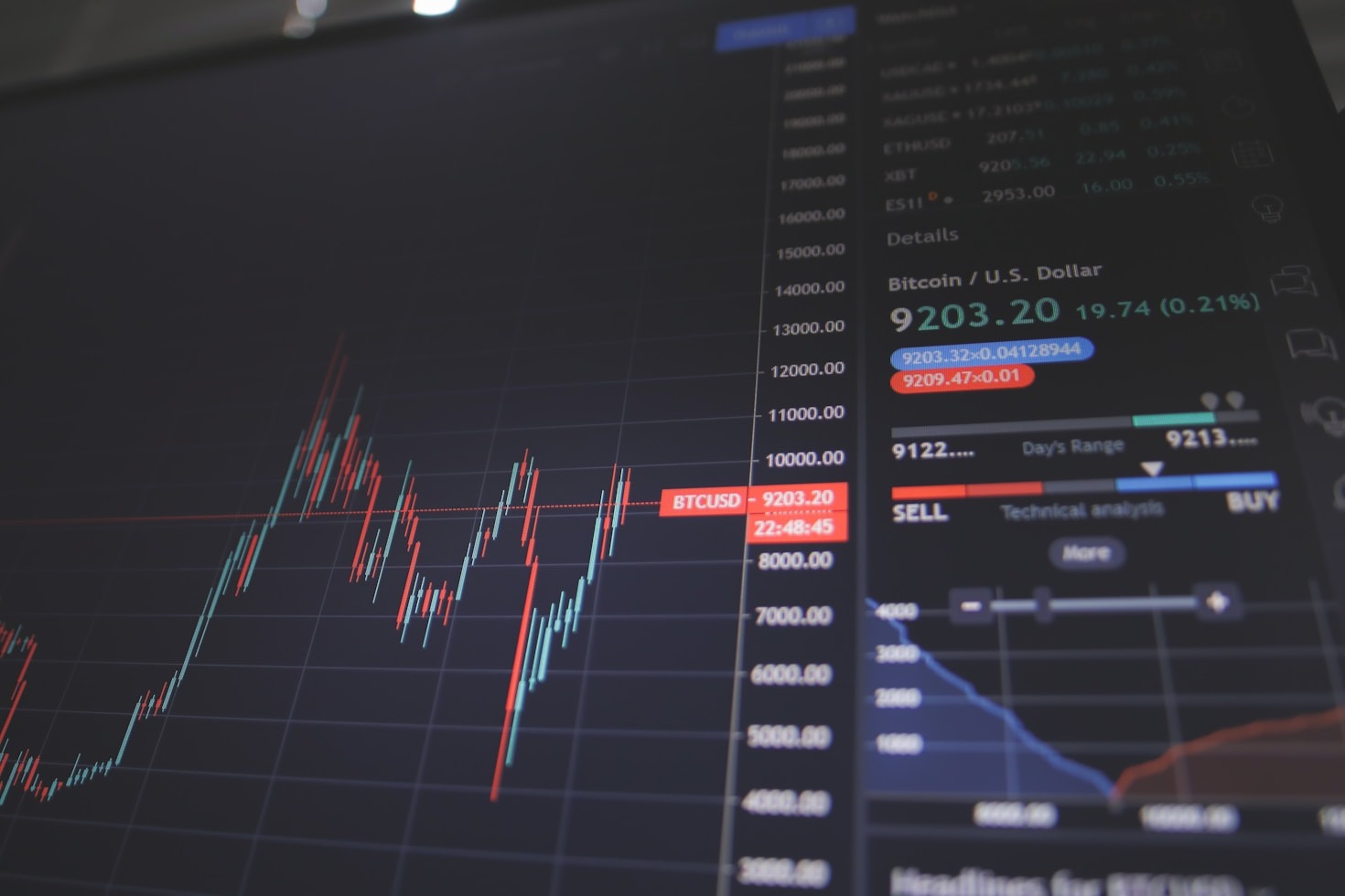 Why Strategic Clarity Defines Modern Market Leadership