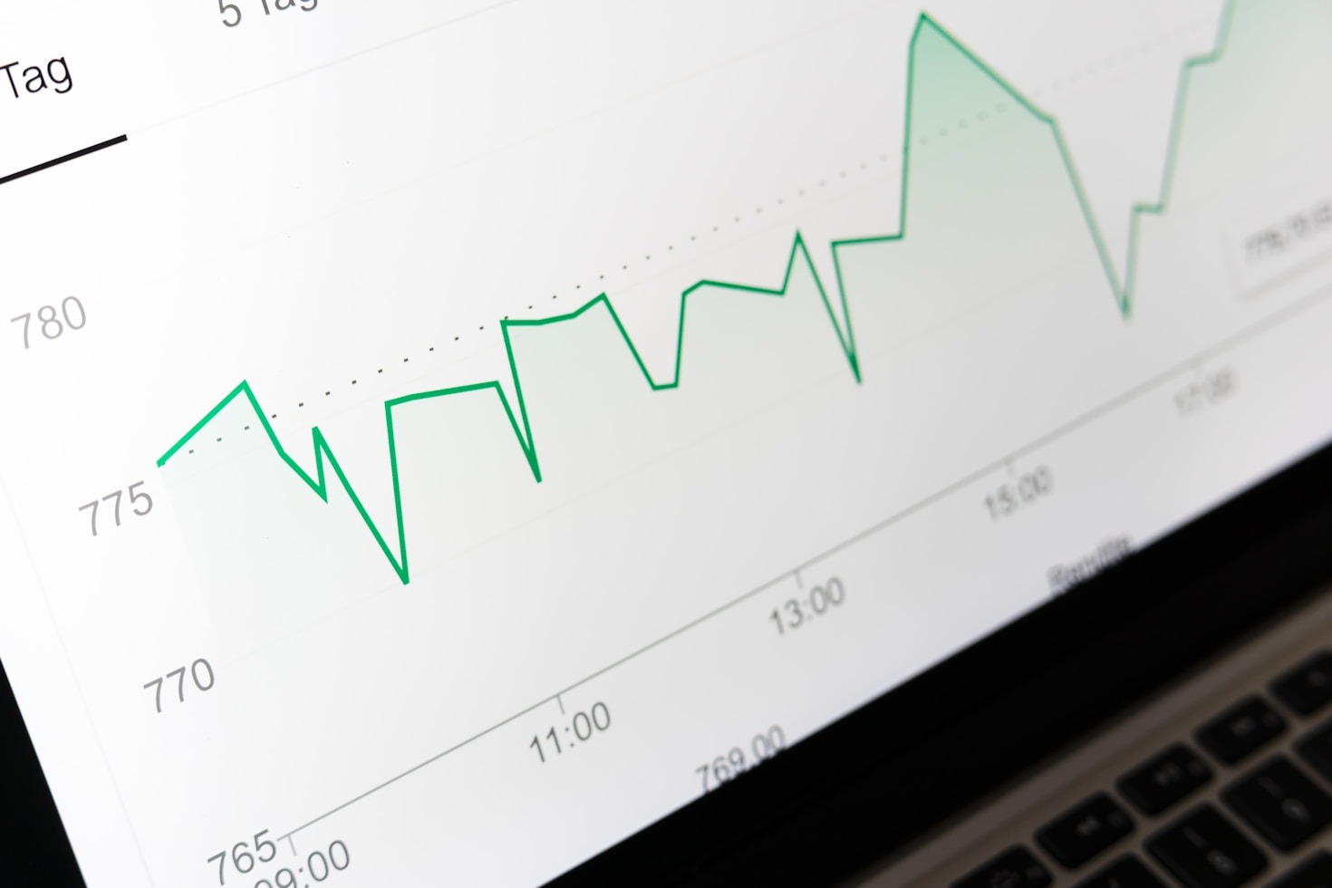 Translating Complex Market Data Into Actionable Steps